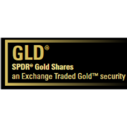 SPDR Gold Trust · Robinhood Token logo